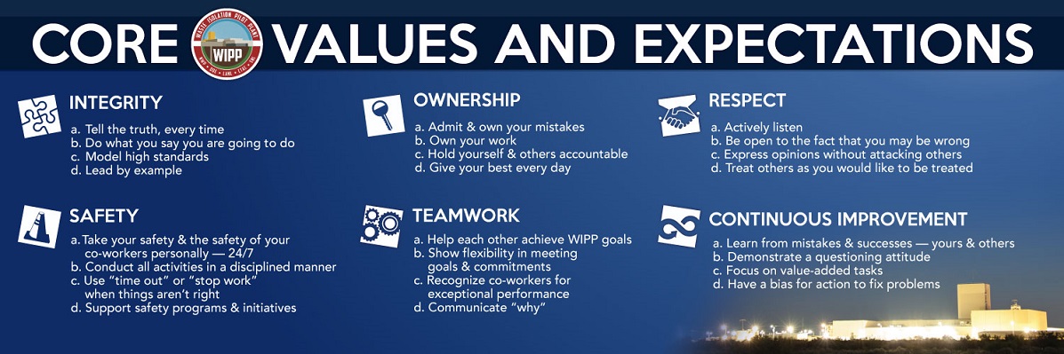 WIPP Core Values and Expectations Banner
